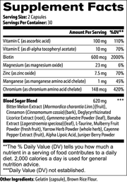 Blood Sugar Support